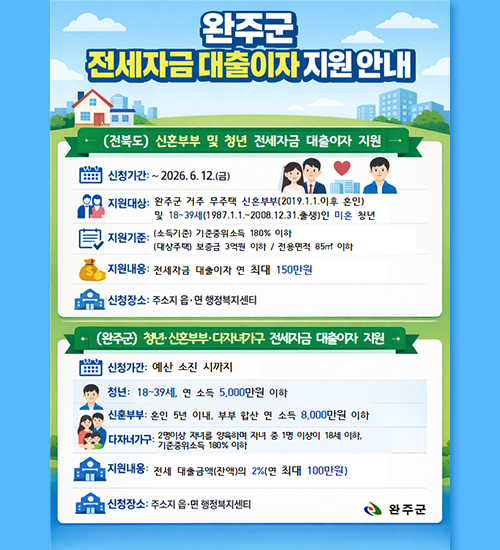 완주군 전세자금 대출이자 지원안내